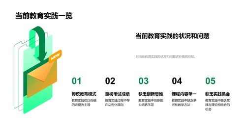 创新教育实践讲解PPT模板