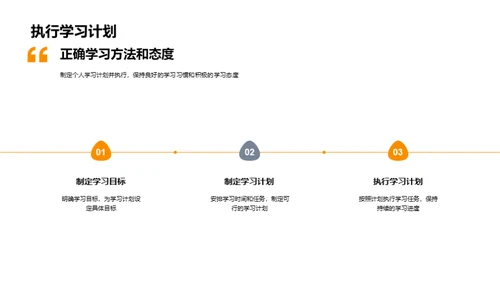 五年级学霸养成记