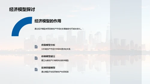 房地产市场洞察