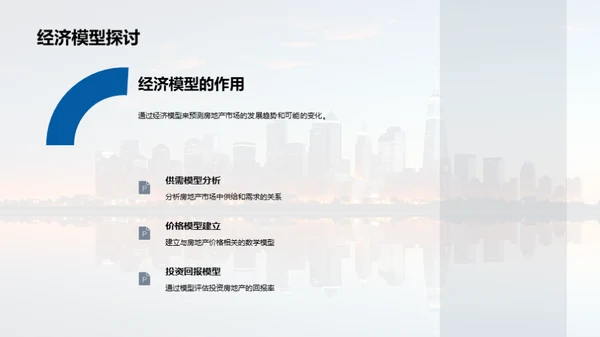 房地产市场洞察