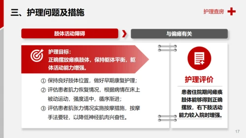 医学院脑出血案例解析护理查房通用PPT模板