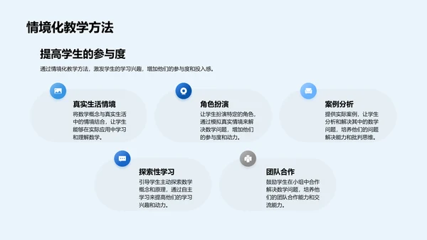 数学教学策略PPT模板