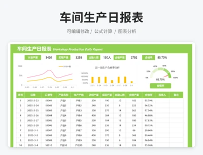 车间生产日报表