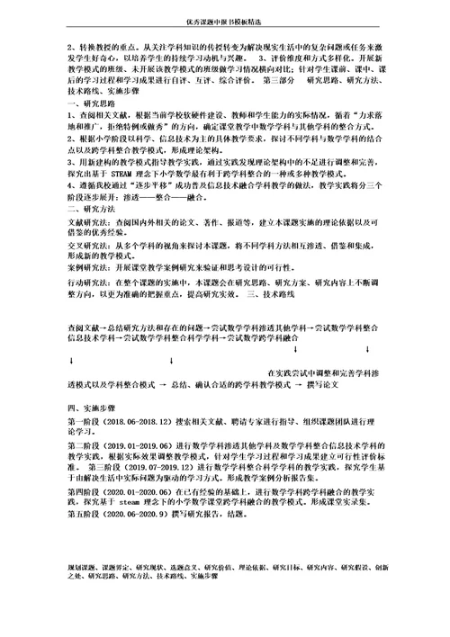 科研课题申报模板：4896基于STEAM理念下的小学数学跨学科整合教学模式研究