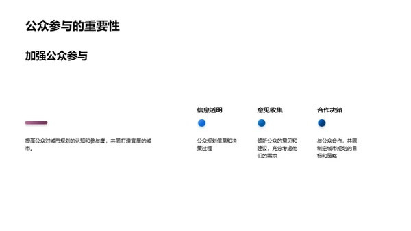 人口增长与城市规划