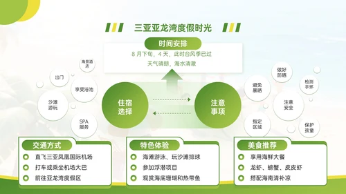 绿色清新卡通风暑假旅游计划PPT模板