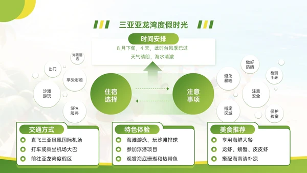 绿色清新卡通风暑假旅游计划PPT模板