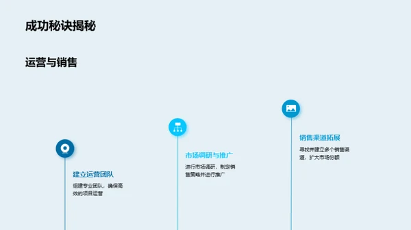 绿色房产新时代