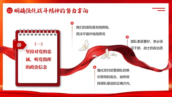 培育战斗精神PPT课件部队