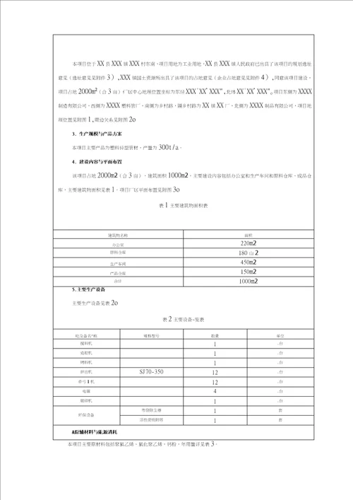 最新塑料厂环评报告材料表