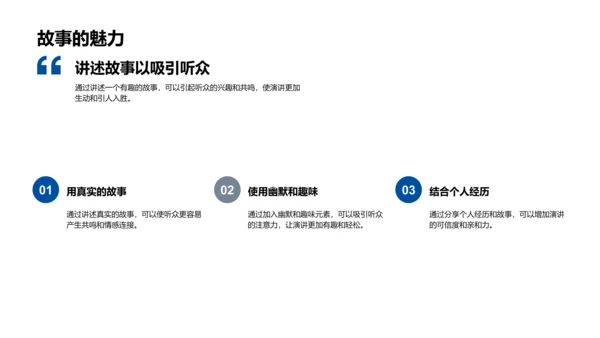 商务演讲技巧培训