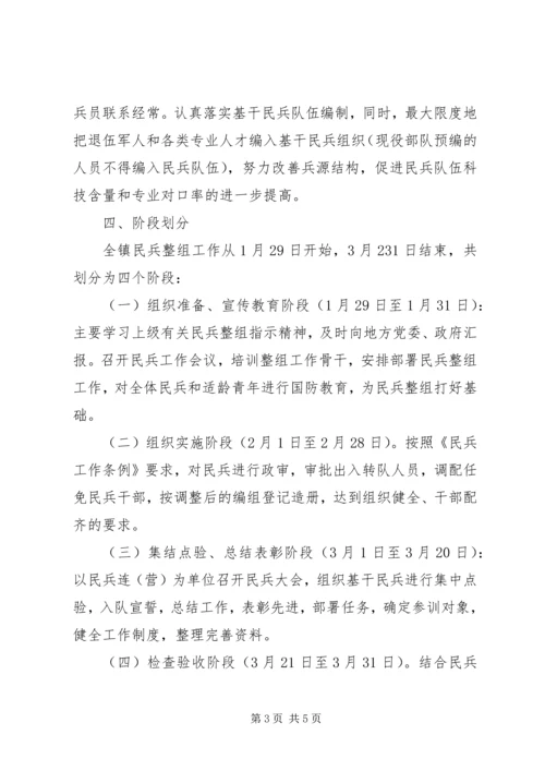 镇XX年民兵组织整顿方案.docx