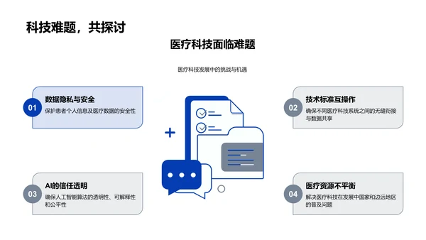 医疗科技创新解析PPT模板