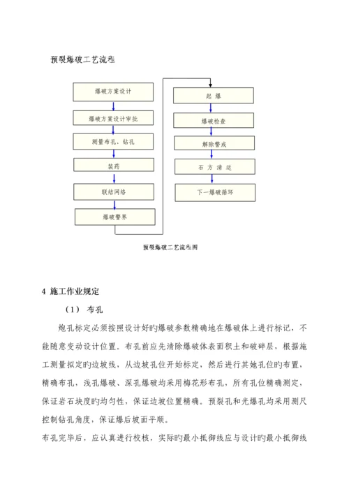 光面爆破专项专题方案.docx