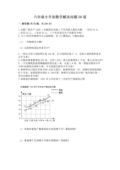 六年级小升初数学解决问题50道可打印.docx