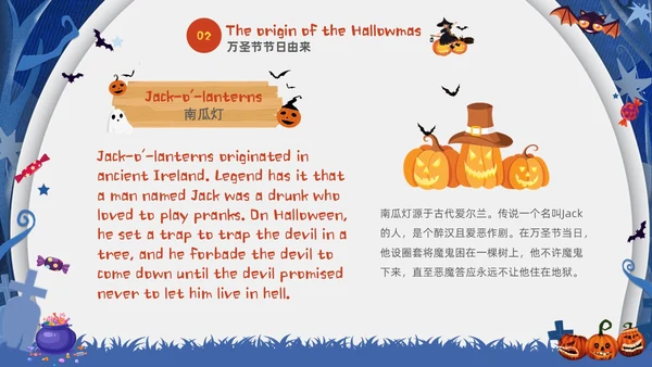 蓝白卡通儿童万圣节英文介绍PPT