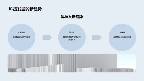 科技引领，未来可期