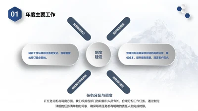 科技风纯文字PPT创意图示