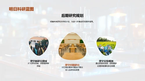 理学研究之旅