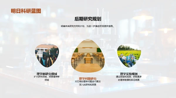 理学研究之旅