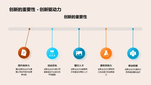 家居企业文化革新