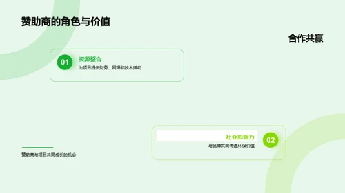 环保行动：绿色化未来