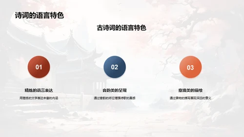 诗词之美深度解析