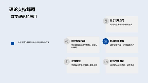 数学问题解析