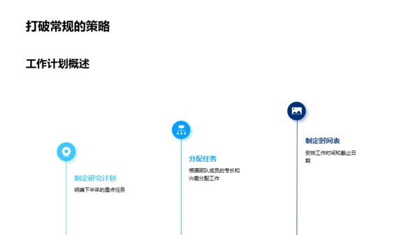 实验室半年科研之旅