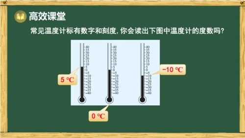 人教版数学（2024）七年级上册1.2.2 数轴  课件（共20张PPT）