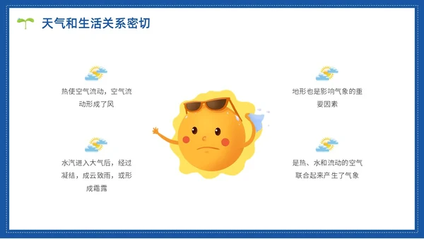 蓝色水彩简约世界气象日节日庆典PPT课件