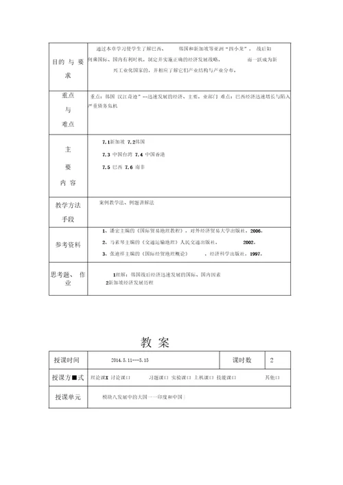 国际贸易地理教案