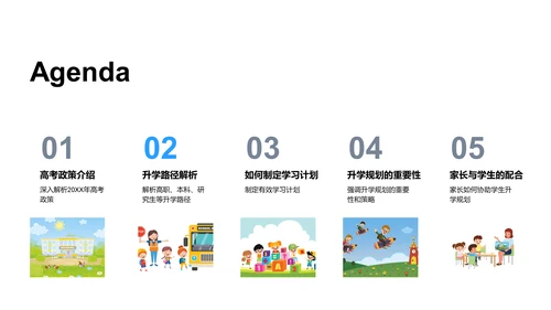 高考政策与升学路线PPT模板