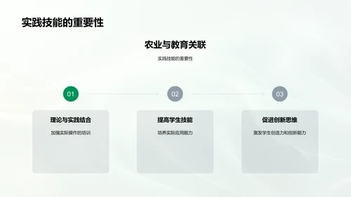 农学与绿色农业