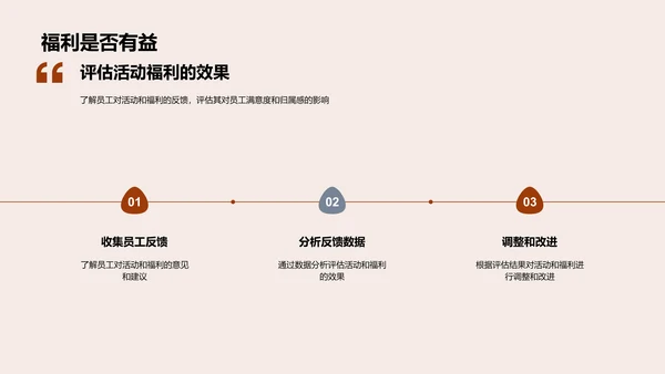 人资助力双十二盛宴