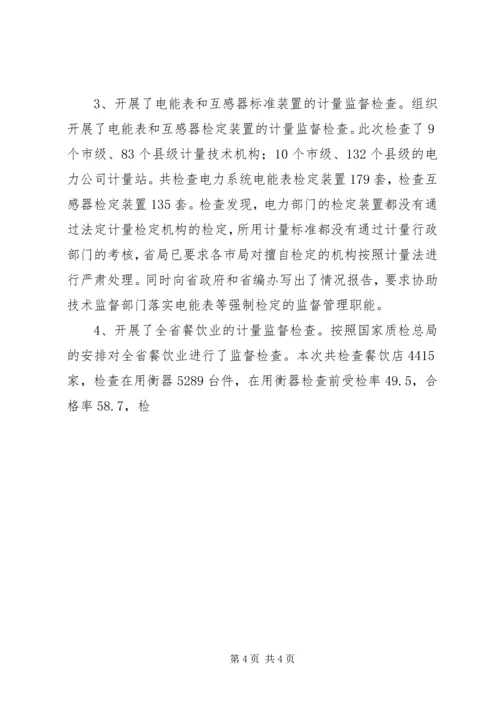 在质监系统计量工作会议上的报告 (5).docx