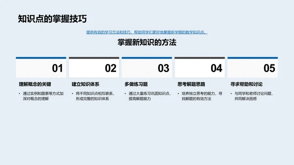 数学知识点预习讲解PPT模板