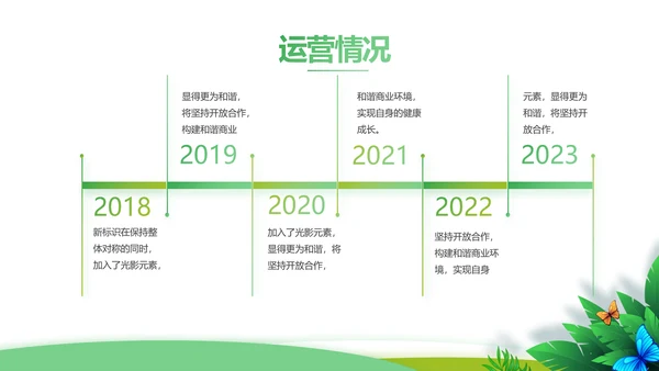 绿色清新乡村振兴动态PPT模板