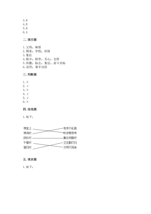 部编版小学四年级上册道德与法治期中测试卷附答案（突破训练）.docx
