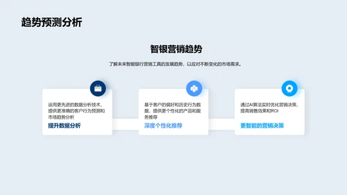 银行精准营销方案PPT模板