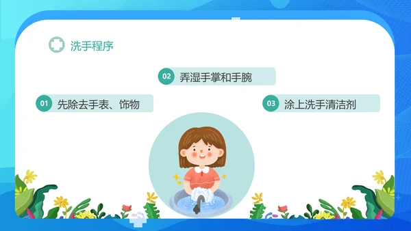 小学生健康卫生主题班会课件PPT模板