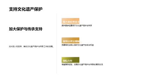 传承与创新：文化遗产新探