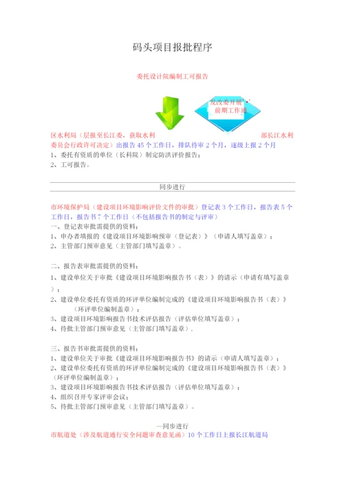 码头建设报批程序.docx