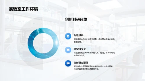 药物化学研究探秘