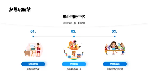 毕业珍藏相册讲解