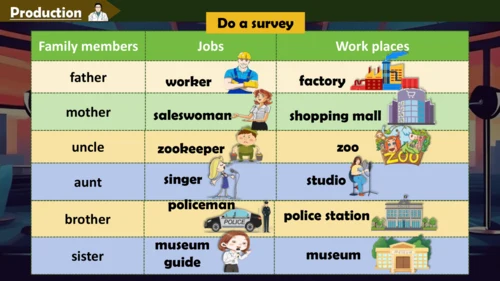 Unit4 Where do you work.lesson 21-22课件（共18张PPT，内嵌音