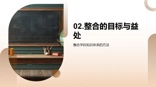 融合学科界限