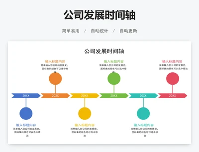 公司发展时间轴