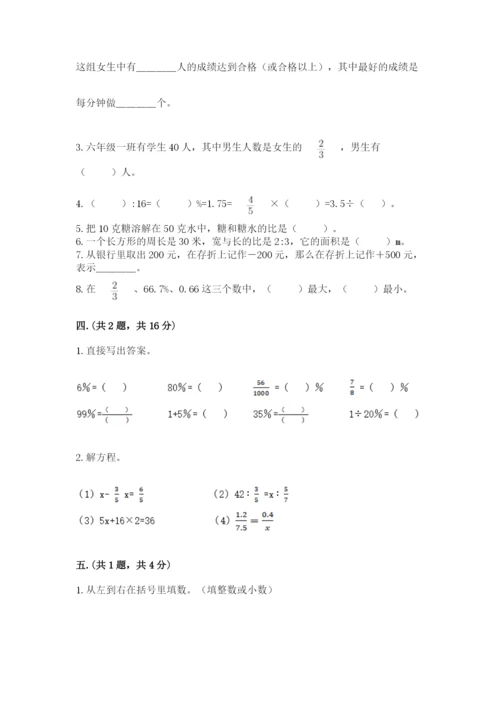 北师大版六年级数学下学期期末测试题附参考答案【突破训练】.docx