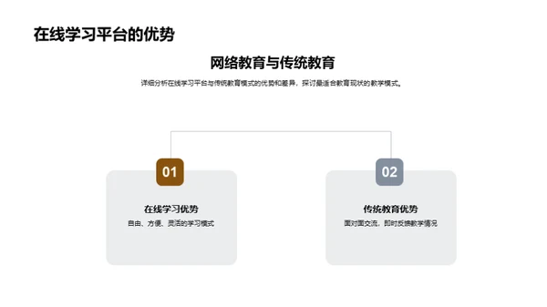 教学之光：理论与技术